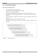 Предварительный просмотр 251 страницы Abov MC96F6432A User Manual