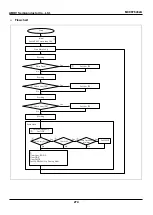 Предварительный просмотр 274 страницы Abov MC96F6432A User Manual