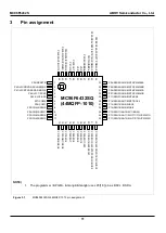 Предварительный просмотр 11 страницы Abov MC96F6432S Series User Manual