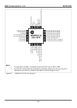 Предварительный просмотр 12 страницы Abov MC96F6432S Series User Manual