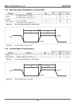 Предварительный просмотр 40 страницы Abov MC96F6432S Series User Manual