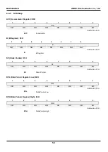 Предварительный просмотр 59 страницы Abov MC96F6432S Series User Manual