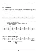 Предварительный просмотр 63 страницы Abov MC96F6432S Series User Manual