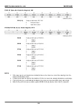 Предварительный просмотр 68 страницы Abov MC96F6432S Series User Manual