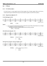 Предварительный просмотр 74 страницы Abov MC96F6432S Series User Manual