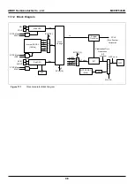 Предварительный просмотр 98 страницы Abov MC96F6432S Series User Manual