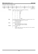 Предварительный просмотр 138 страницы Abov MC96F6432S Series User Manual