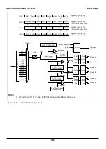 Предварительный просмотр 146 страницы Abov MC96F6432S Series User Manual