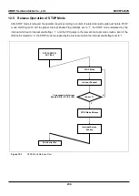 Предварительный просмотр 234 страницы Abov MC96F6432S Series User Manual