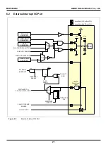 Предварительный просмотр 21 страницы Abov MC96F8104M User Manual