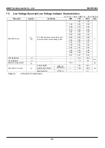 Предварительный просмотр 24 страницы Abov MC96F8104M User Manual