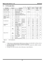 Предварительный просмотр 26 страницы Abov MC96F8104M User Manual