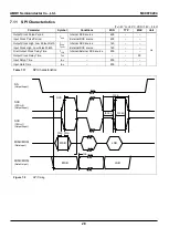 Предварительный просмотр 28 страницы Abov MC96F8104M User Manual