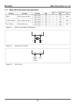 Предварительный просмотр 33 страницы Abov MC96F8104M User Manual