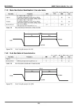 Предварительный просмотр 35 страницы Abov MC96F8104M User Manual