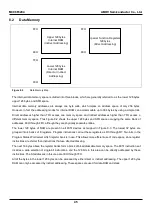 Предварительный просмотр 45 страницы Abov MC96F8104M User Manual