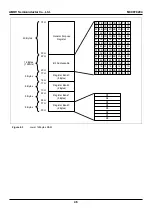 Предварительный просмотр 46 страницы Abov MC96F8104M User Manual