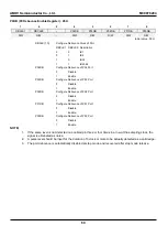 Предварительный просмотр 60 страницы Abov MC96F8104M User Manual