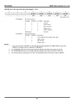 Предварительный просмотр 61 страницы Abov MC96F8104M User Manual