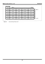 Предварительный просмотр 68 страницы Abov MC96F8104M User Manual