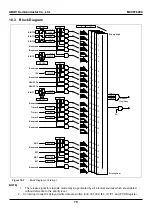 Предварительный просмотр 70 страницы Abov MC96F8104M User Manual