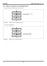 Предварительный просмотр 73 страницы Abov MC96F8104M User Manual