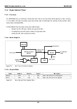 Предварительный просмотр 88 страницы Abov MC96F8104M User Manual