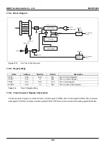 Предварительный просмотр 100 страницы Abov MC96F8104M User Manual