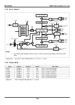 Предварительный просмотр 109 страницы Abov MC96F8104M User Manual