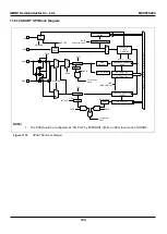 Предварительный просмотр 134 страницы Abov MC96F8104M User Manual