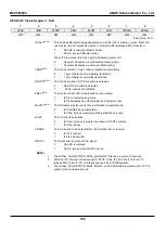 Предварительный просмотр 155 страницы Abov MC96F8104M User Manual