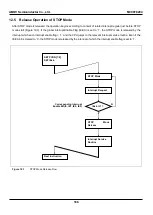 Предварительный просмотр 168 страницы Abov MC96F8104M User Manual