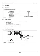 Предварительный просмотр 170 страницы Abov MC96F8104M User Manual