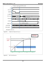 Предварительный просмотр 172 страницы Abov MC96F8104M User Manual