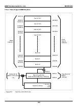 Предварительный просмотр 188 страницы Abov MC96F8104M User Manual