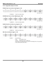 Предварительный просмотр 190 страницы Abov MC96F8104M User Manual