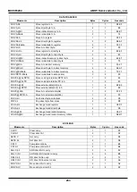 Предварительный просмотр 203 страницы Abov MC96F8104M User Manual