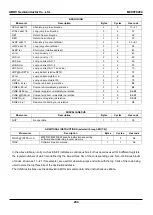 Предварительный просмотр 204 страницы Abov MC96F8104M User Manual