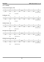 Предварительный просмотр 55 страницы Abov MC96F8204 Series User Manual