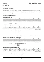 Предварительный просмотр 59 страницы Abov MC96F8204 Series User Manual