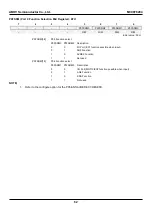 Предварительный просмотр 62 страницы Abov MC96F8204 Series User Manual