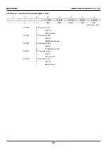 Предварительный просмотр 65 страницы Abov MC96F8204 Series User Manual