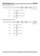 Предварительный просмотр 80 страницы Abov MC96F8204 Series User Manual