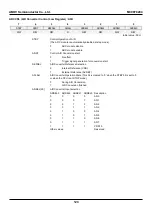 Предварительный просмотр 120 страницы Abov MC96F8204 Series User Manual