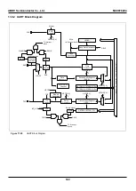 Предварительный просмотр 122 страницы Abov MC96F8204 Series User Manual