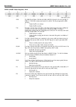 Предварительный просмотр 139 страницы Abov MC96F8204 Series User Manual