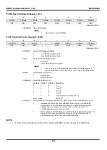 Preview for 164 page of Abov MC96F8204 Series User Manual