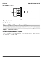 Предварительный просмотр 177 страницы Abov MC96F8204 Series User Manual