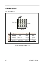 Предварительный просмотр 20 страницы Abov MC96FR116C Series User Manual