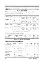 Предварительный просмотр 32 страницы Abov MC96FR116C Series User Manual